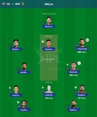 IPL Fantasy 2023 team suggested for the previous game